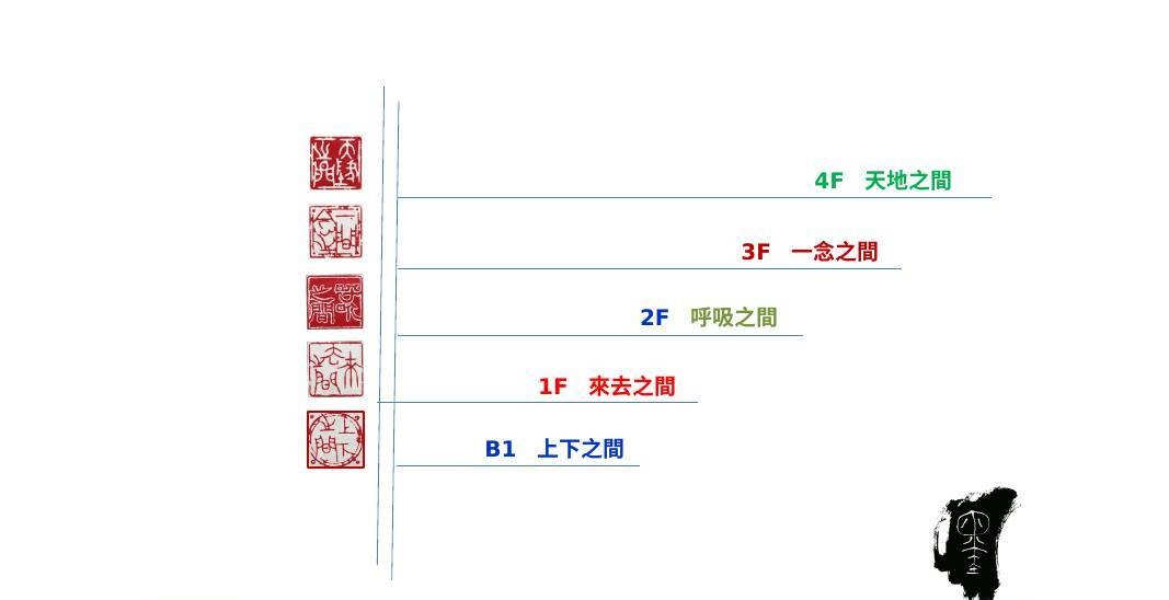 宜蘭墨默空間規畫檔案第 7 頁