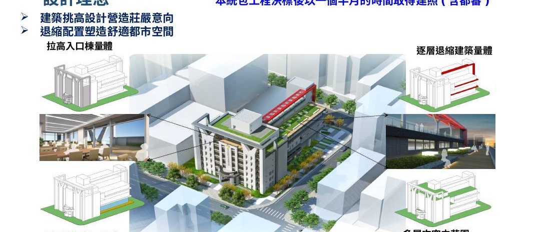 BIM 設計理念與模型整合