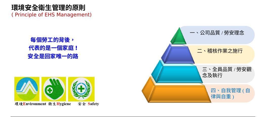 EHS 環境安全衛生管理原則