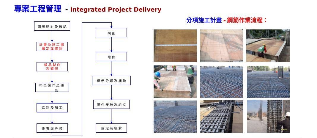 專案工程管理鋼筋作業流程與現場紀錄